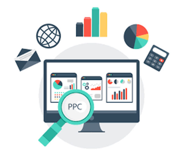 PPC Starter Plans
